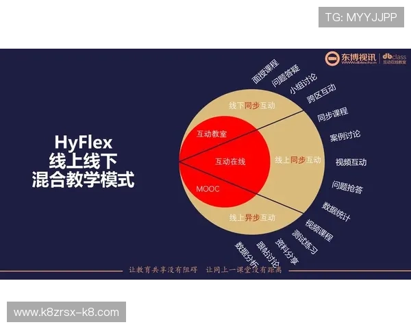 凯发集团娱乐平台携手知名品牌合作拓展线上线下融合新模式